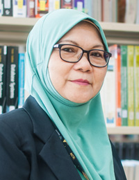 ZAINAB BINTI ABU BAKAR